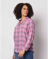 Threadz Shirt Pink Check