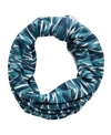 Seasalt Handyband Sea Ribbons Raincloud