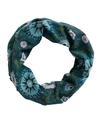 Seasalt Handyband Compass Rose Atlantic Hosta
