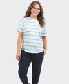 Elm Tee S/S Halli Stripe