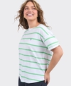 Elm Tee S/S Halli Stripe